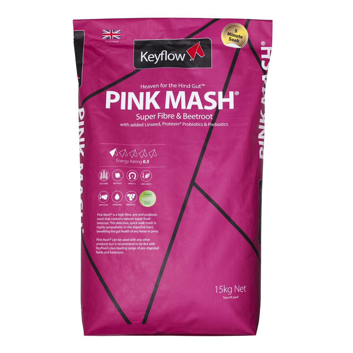 Keyflow Pink Mash®